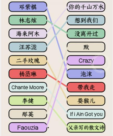 就我眼神好
