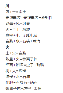 涂鸦上帝
