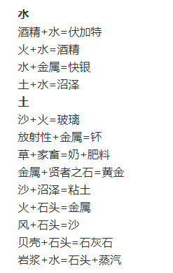 涂鸦上帝