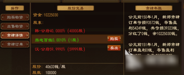 大周列国志