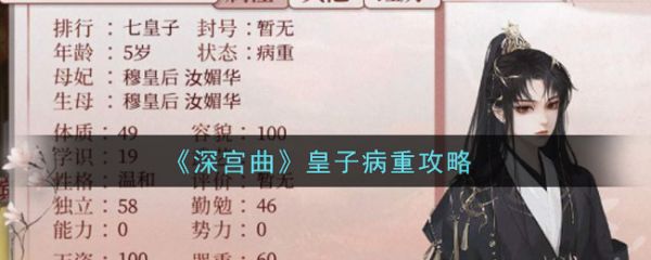 无