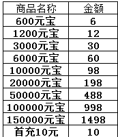 九州仙剑传