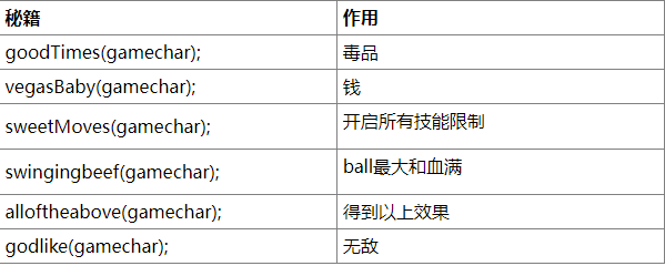 骨头镇