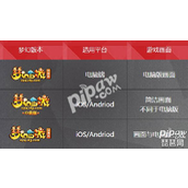 梦幻西游互通版手机多开技巧与限制