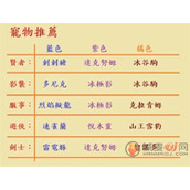 出发吧麦芬麦乐兽推荐