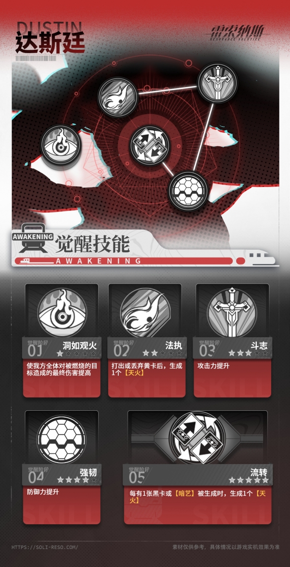 雷索纳斯