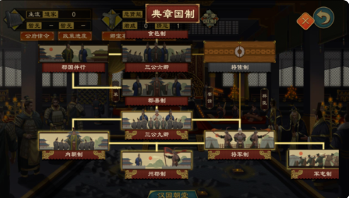 大周列国志