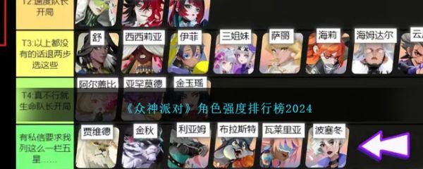 众神派对