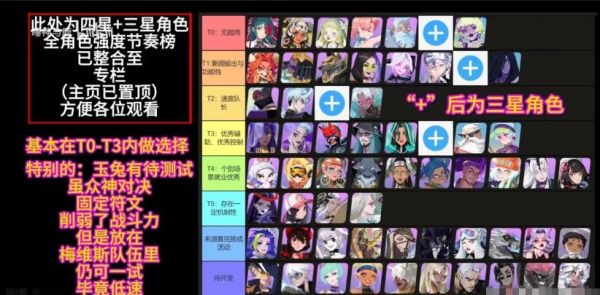众神派对
