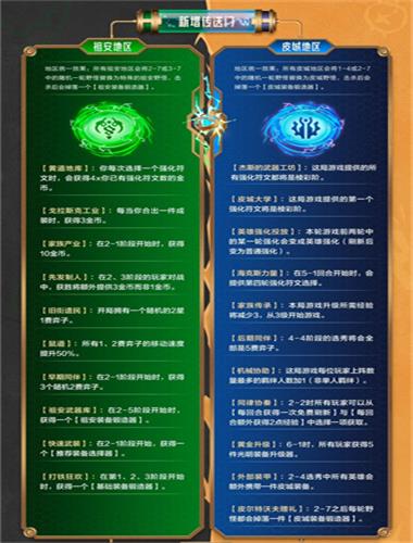 金铲铲之战