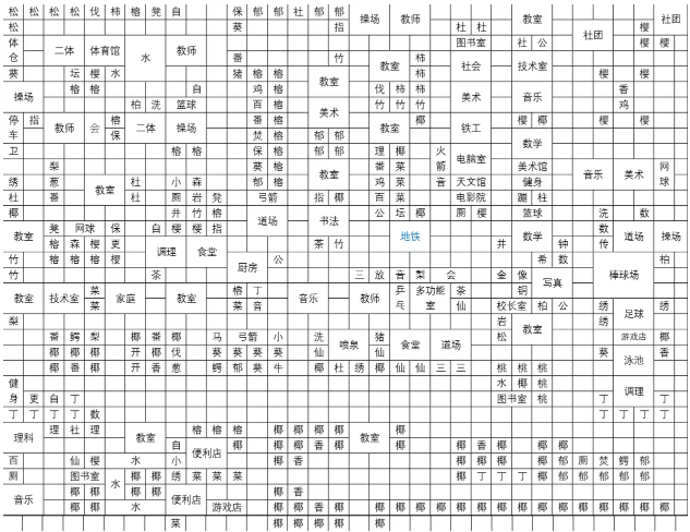 口袋学院物语3