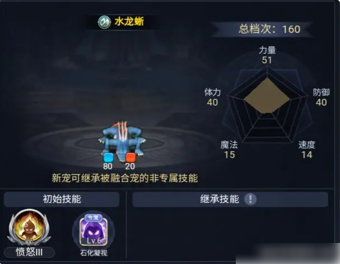 魔力宝贝回忆