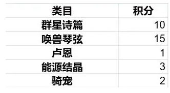 出发吧麦芬