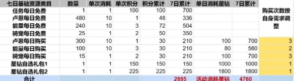 出发吧麦芬