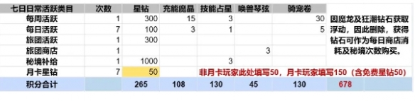 出发吧麦芬