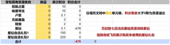 出发吧麦芬