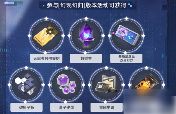 尘白禁区