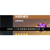 《原神》4.7克洛琳德圣遗物搭配深度解析