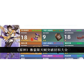 原神赛索斯天赋提升全攻略突破材料一览