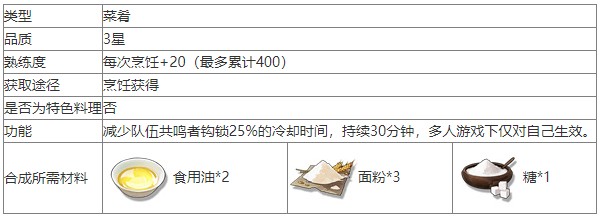 鸣潮