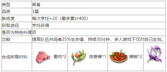 鸣潮