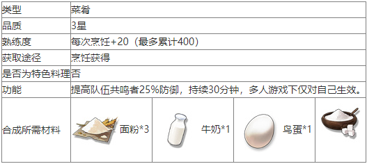 鸣潮