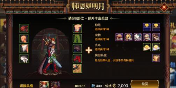 地下城与勇士起源