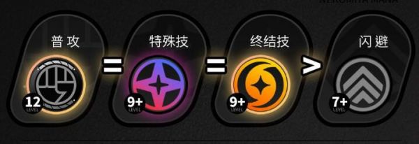 绝区零