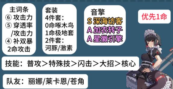 绝区零