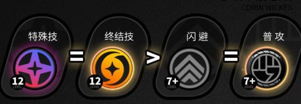 绝区零