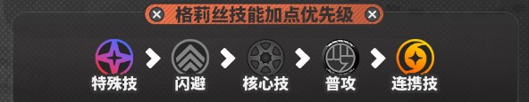 绝区零