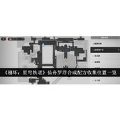 崩坏星穹铁道仙舟罗浮合成配方全攻略