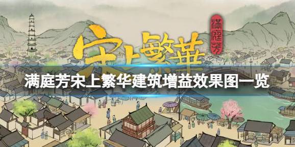 满庭芳宋上繁华
