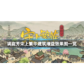 满庭芳·宋上繁华建筑增益策略详解