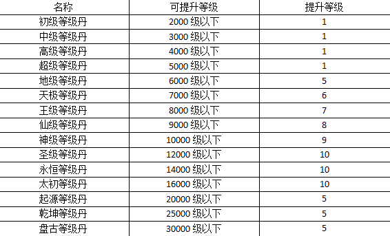 热血寻秦