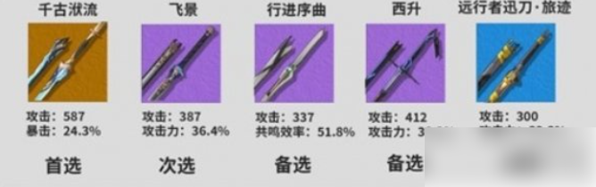 鸣潮