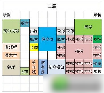 豪华大游轮物语