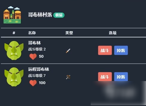 梅尔沃放置