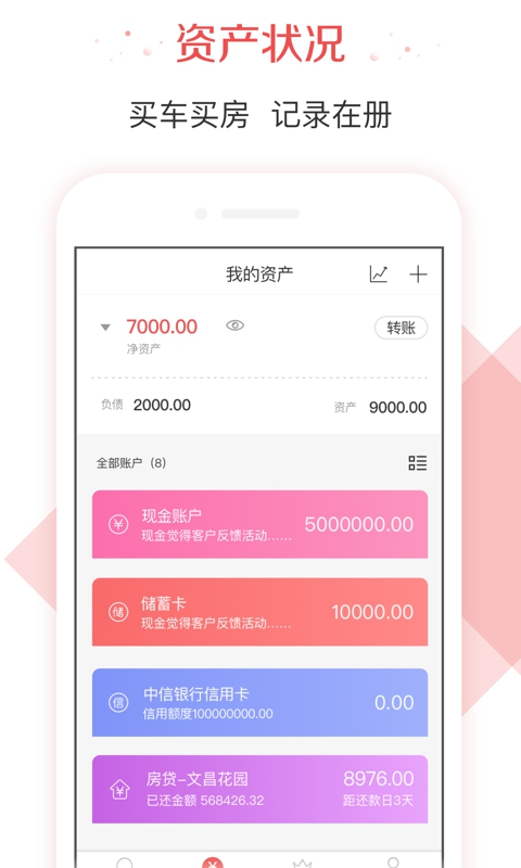 有鱼记账本
