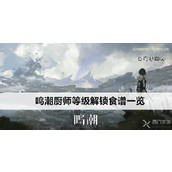 鸣潮厨师等级解锁食谱全览