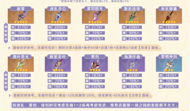 原神
