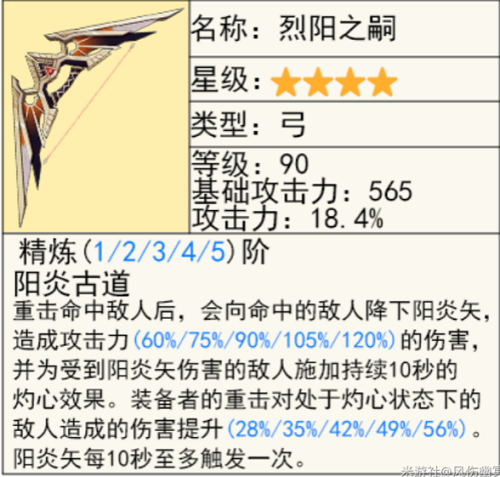 原神