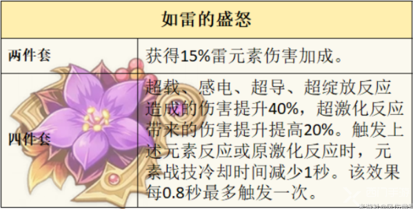 原神