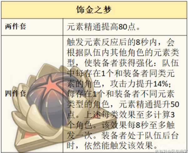 原神