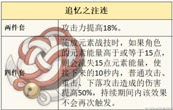 原神