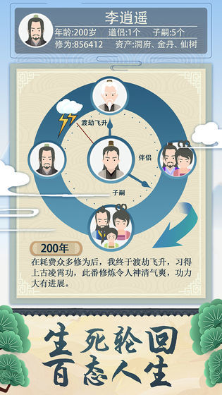 修仙式人生属性修改版