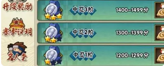 火影忍者