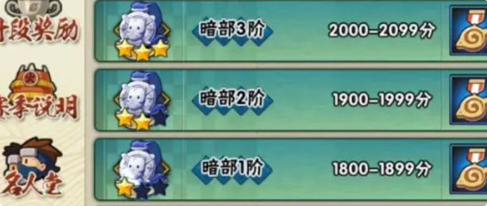 火影忍者