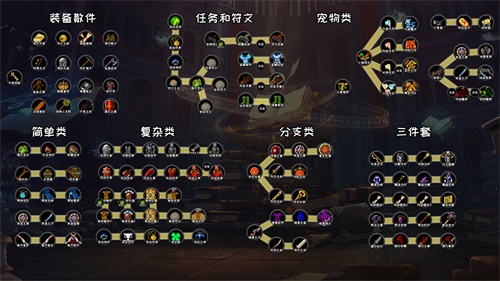 冒险日记游戏