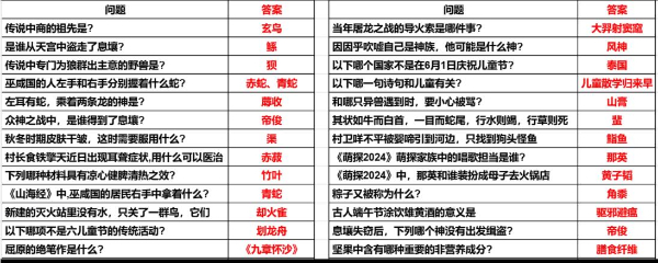 妄想山海
